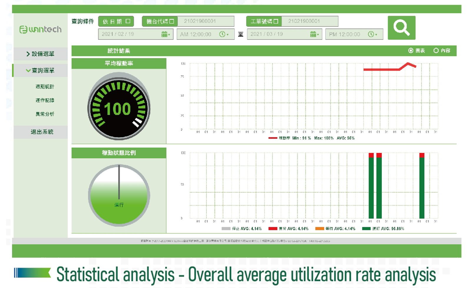 oee software